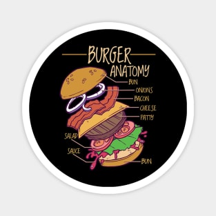 Burger Anatomy - Doctor of Burger Studies Design Magnet